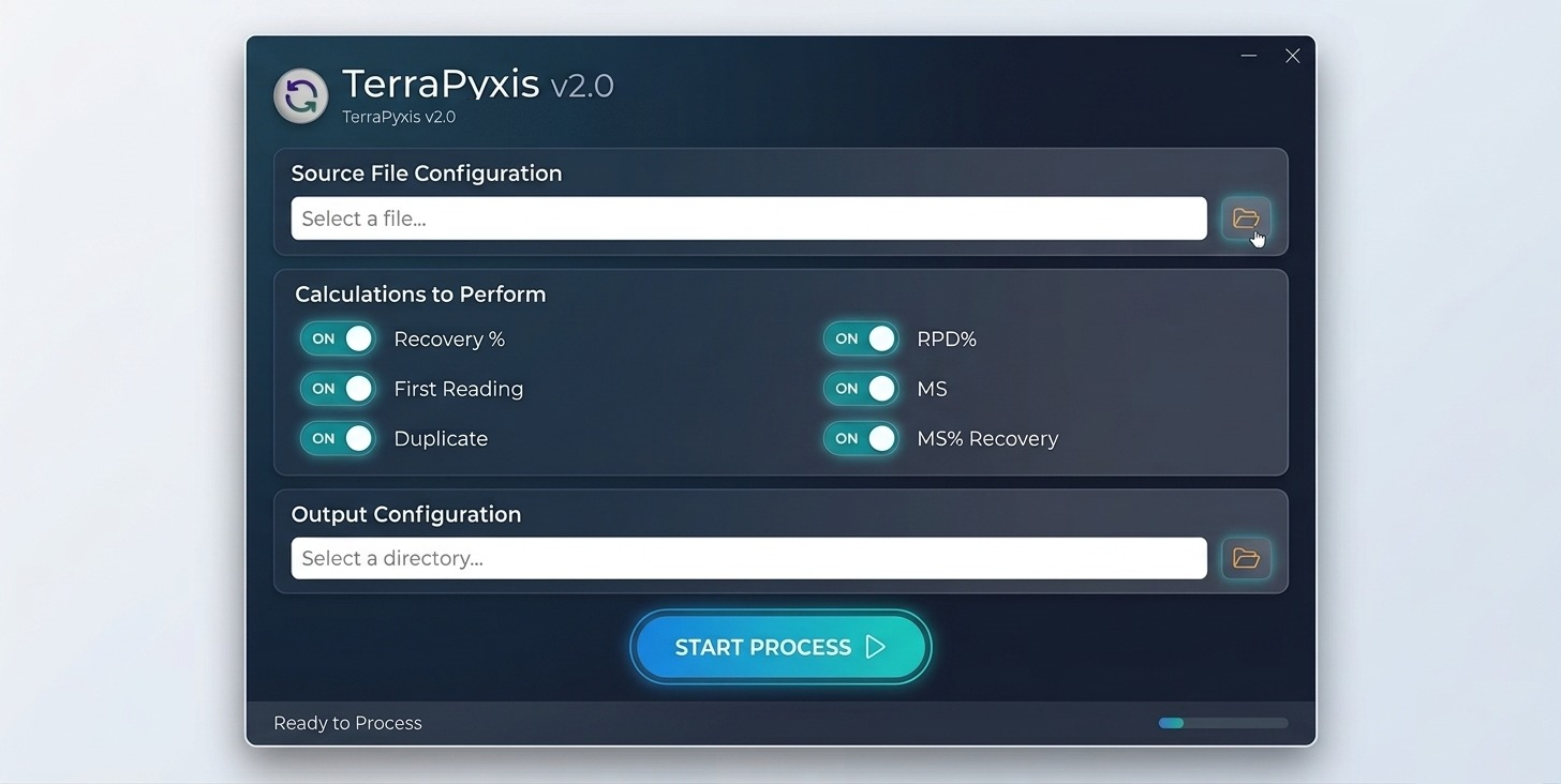 TerraPyxis v2.0 dashboard